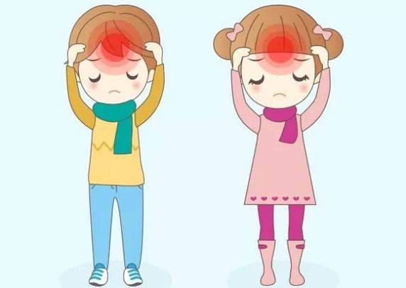 孩子总喊头疼不是矫情!带你读懂儿童神经性头疼